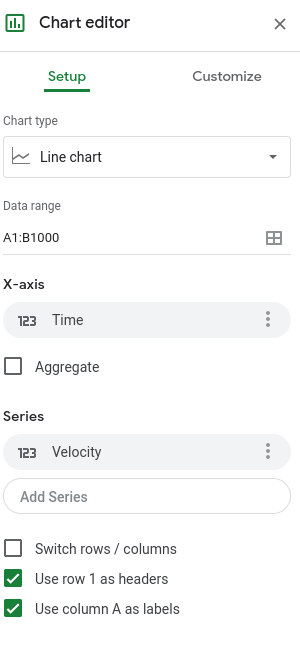 Modified Chart Editor